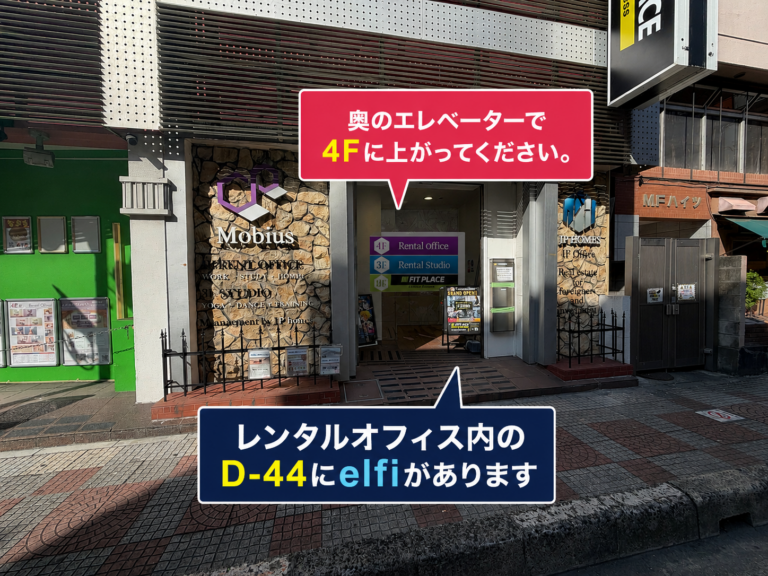 西川口のセルフ脱毛サロンelfi西川口店への道順